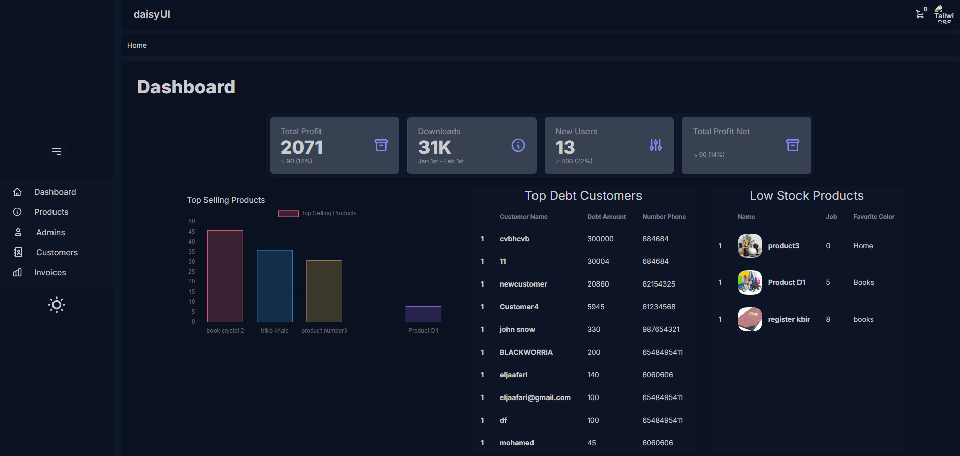 Inventory Management System App